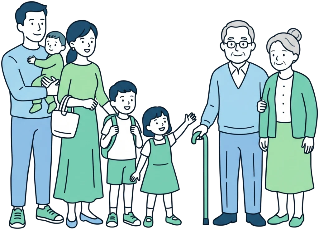 Multigenerational family (parents, two children, grandparents) - who estate planning protects.