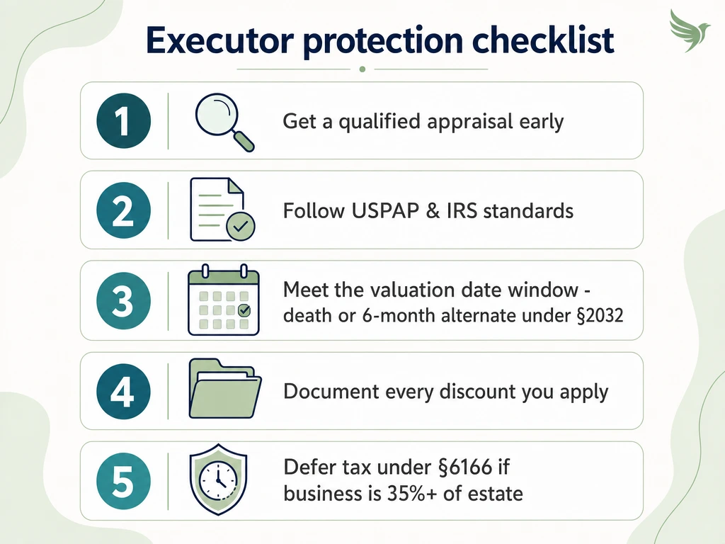 Checklist infographic of five steps executors take to protect an estate valuation against IRS challenge